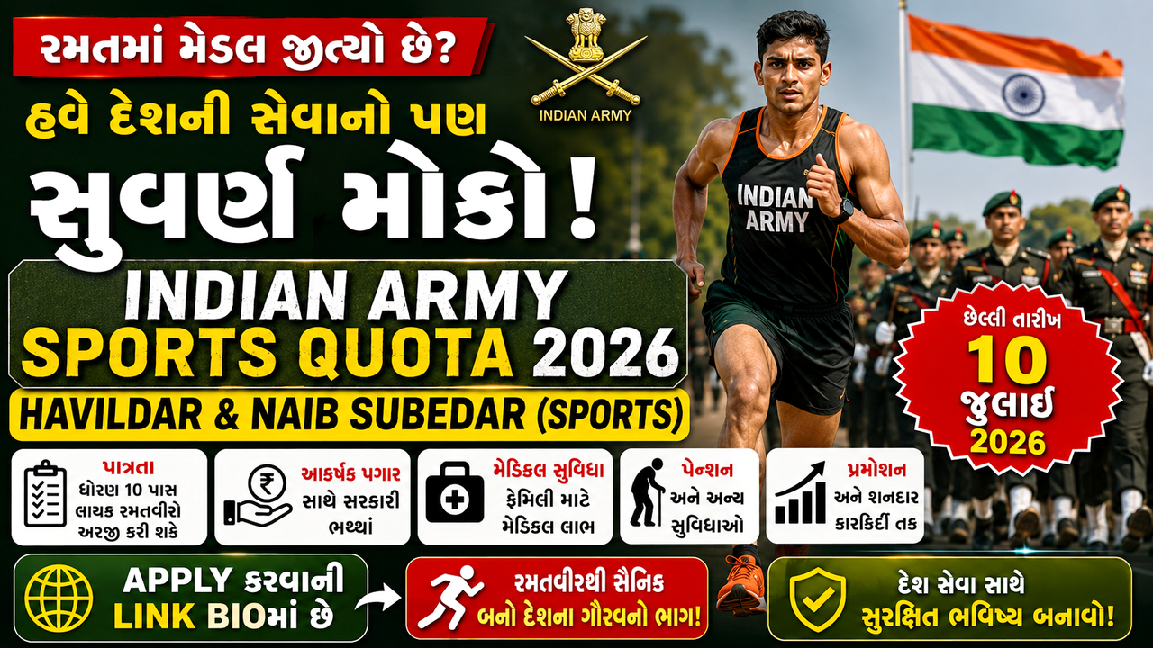 Indian Army Sports Quota Job 2026