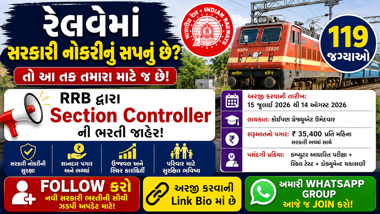 RRB Section Controller Recruitment 2026: ભારતીય રેલવેમાં 119 સેક્શન કન્ટ્રોલર જગ્યાઓ માટે ભરતી, ગ્રેજ્યુએટ ઉમેદવારો માટે સુવર્ણ તક