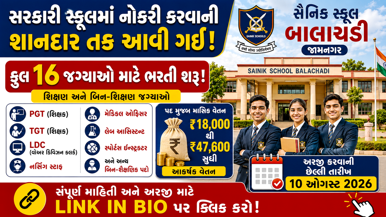 Sainik School Balachadi Recruitment 2026: સૈનિક સ્કૂલ બાલાચડીમાં 16 શિક્ષણ અને બિન-શિક્ષણ જગ્યાઓ માટે ભરતી, ઓફલાઇન અરજી શરૂ