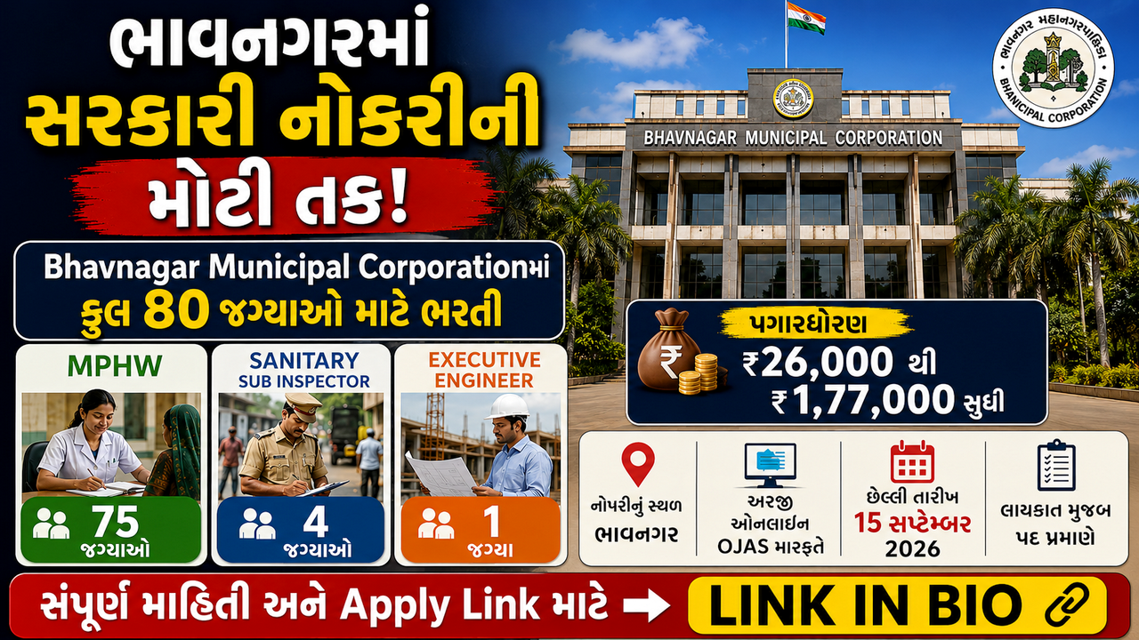 Bhavnagar Municipal Corporation Recruitment 2026