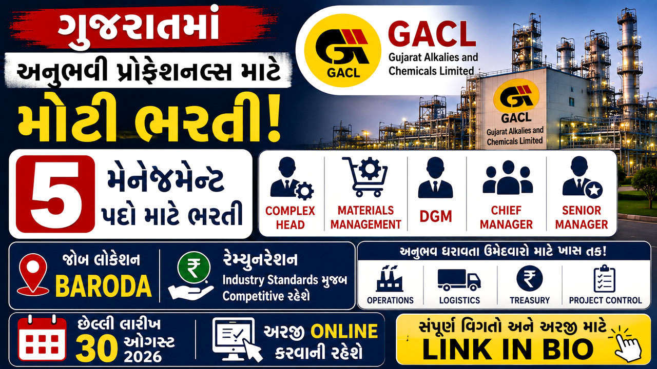 GACL Recruitment 2026