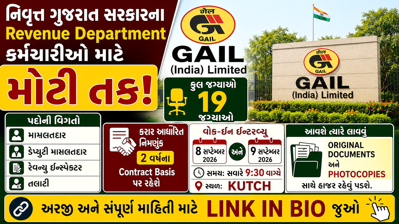 GAIL (India) Limited Recruitment 2026