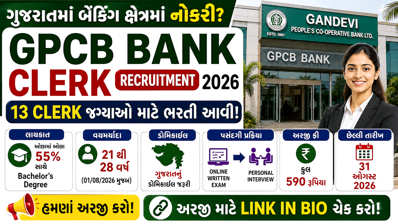 GPCB Bank Clerk Recruitment 2026