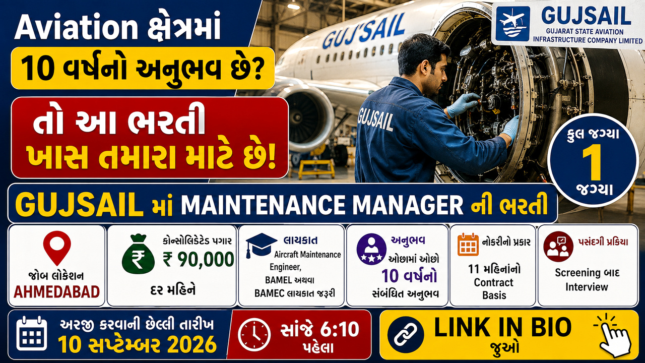 GUJSAIL Maintenance Manager Recruitment 2026