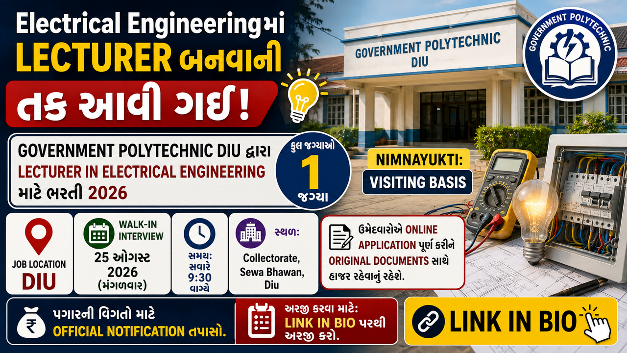 Government Polytechnic Diu Recruitment 2026