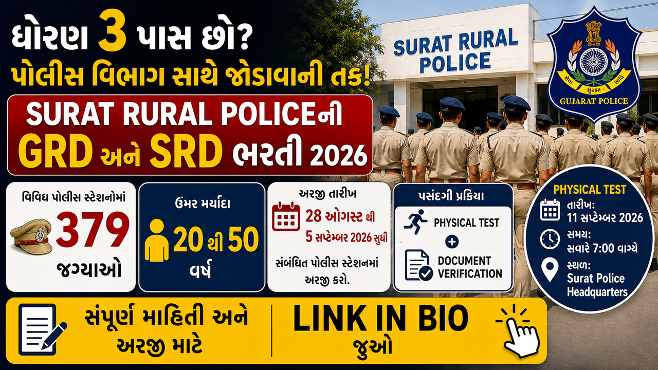 Gram Rakshak Dal & Sagar Rakshak Dal Recruitment 2026