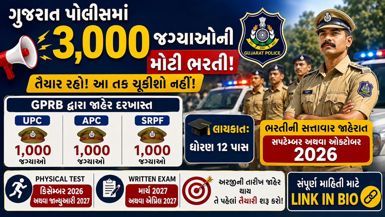 Gujarat Police Lokrakshak Cadre Recruitment 2026: 3,000 જગ્યાઓ માટે મોટી ભરતીની જાહેરાત