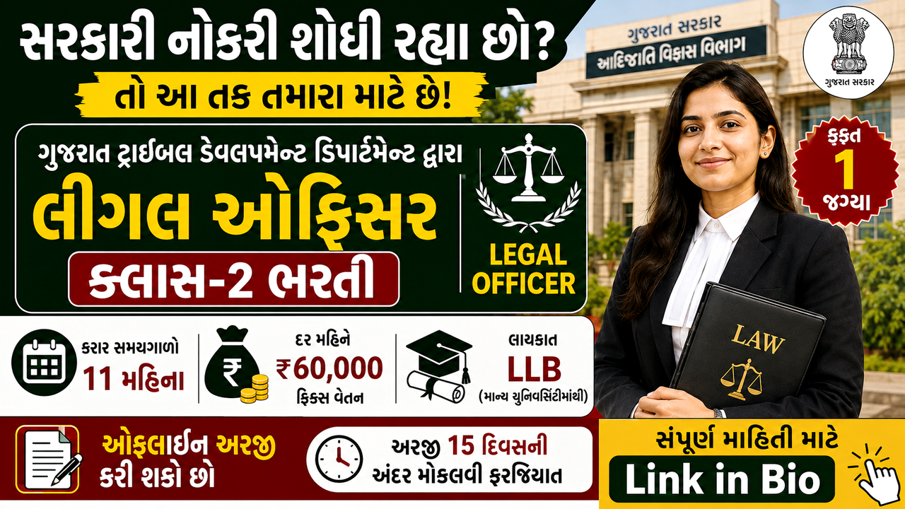 Gujarat Tribal Development Department Job 2026