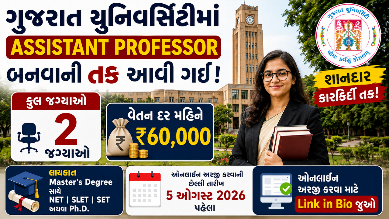 Gujarat University Assistant Professor Recruitment 2026