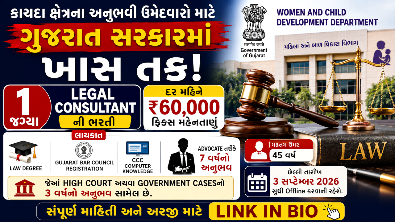 Gujarat WCD Department Recruitment 2026