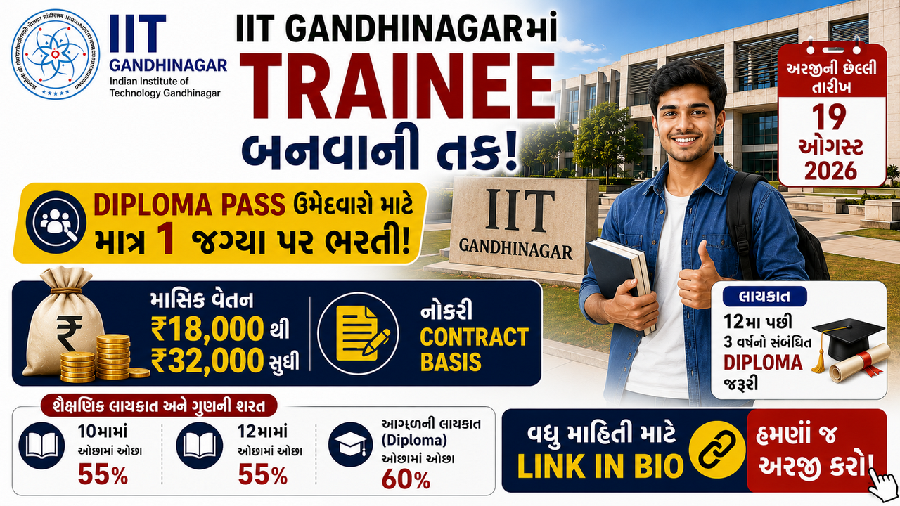 IIT Gandhinagar Trainee Recruitment 2026: ઇન્ડિયન ઇન્સ્ટિટ્યૂટ ઓફ ટેકનોલોજી ગાંધીનગર દ્વારા Trainee પદ પર મોટી ભરતી