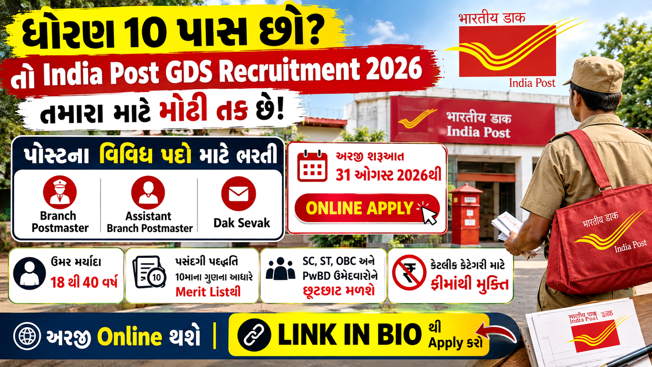 India Post GDS Recruitment 2026