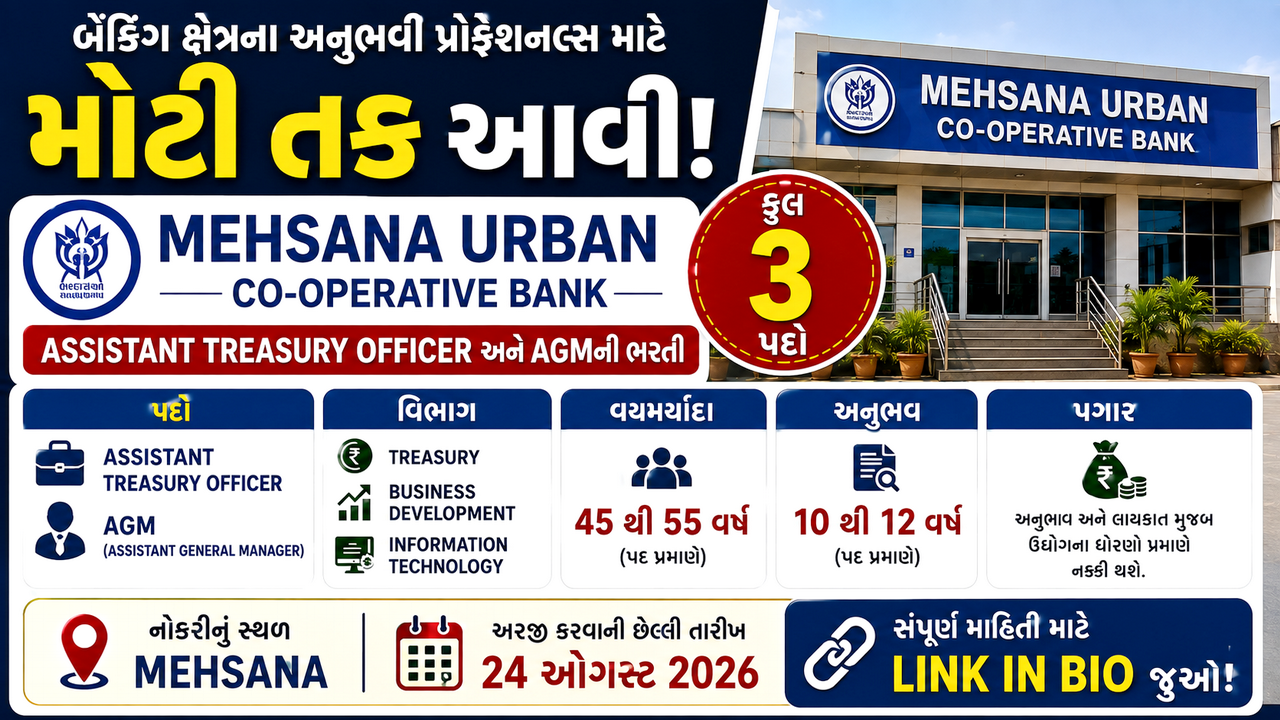 Mehsana Urban Co-operative Bank Recruitment 2026