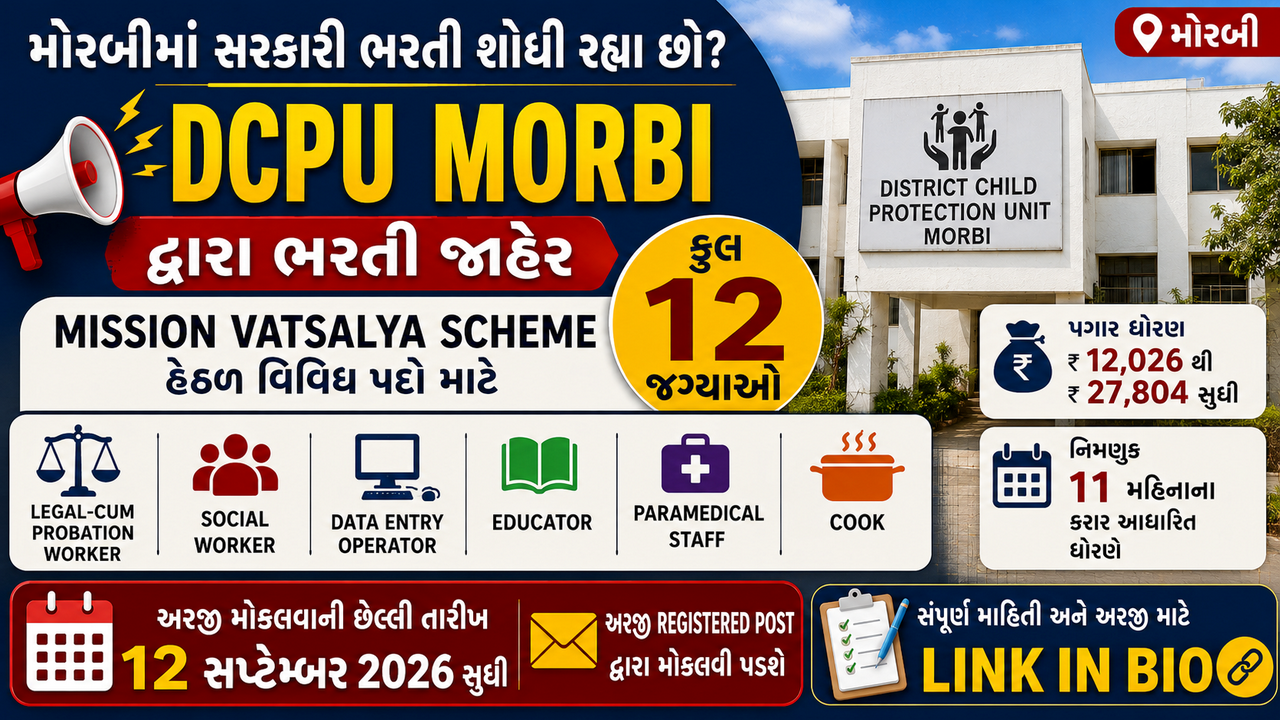 Morbi District Child Protection Unit Recruitment 2026