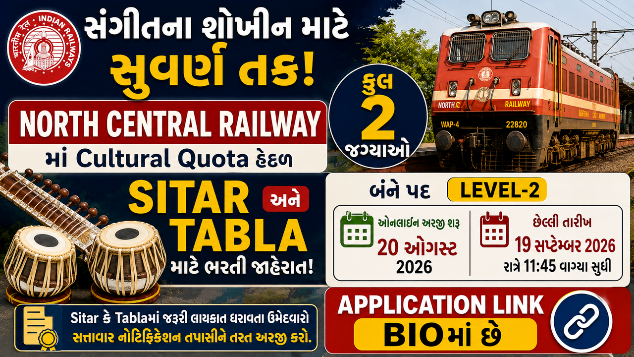 North Central Railway Cultural Quota Recruitment 2026-27