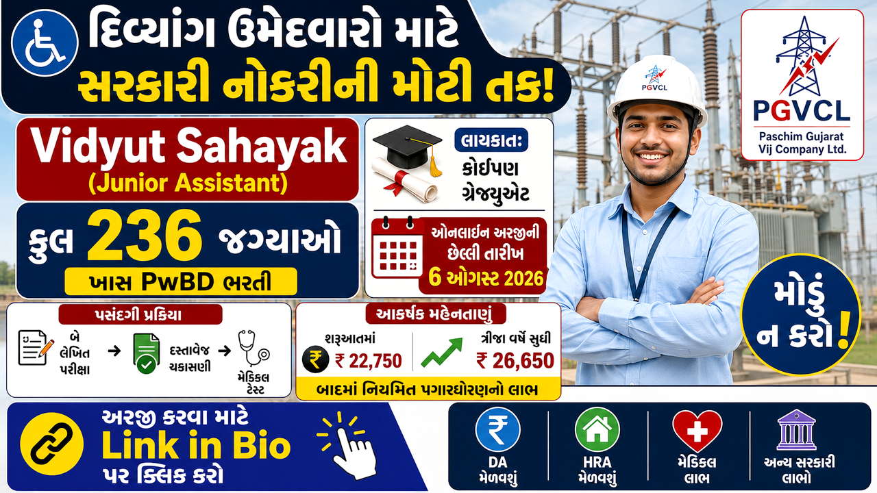 PGVCL Vidyut Sahayak (Junior Assistant) Vacancy 2026