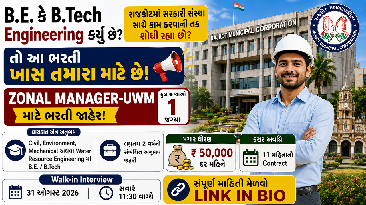 Rajkot Municipal Corporation Zonal Manager-UWM Recruitment 2026
