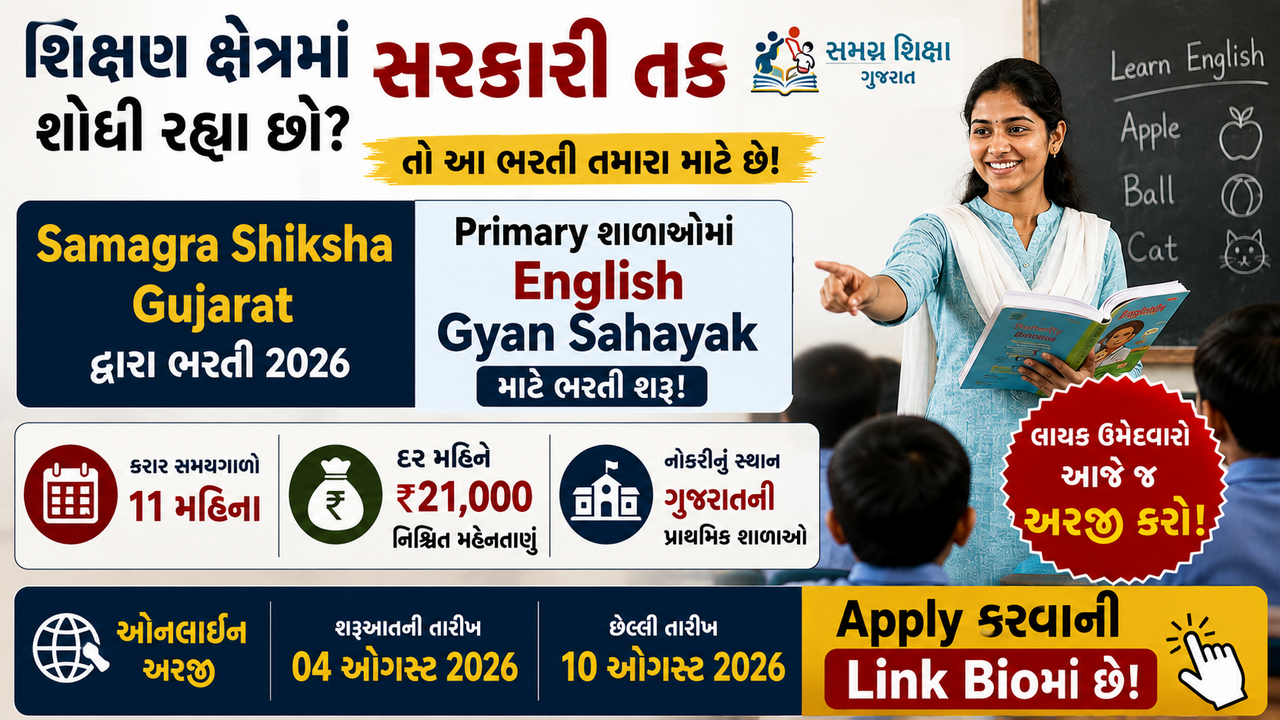 Samagra Shiksha Gujarat Gyan Sahayak (Primary) Job 2026
