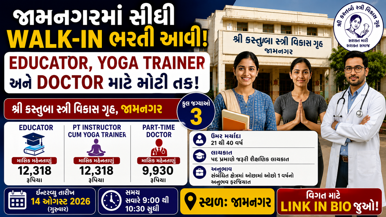 Shree Kasturba Stree Vikas Gruh Jamnagar Recruitment 2026