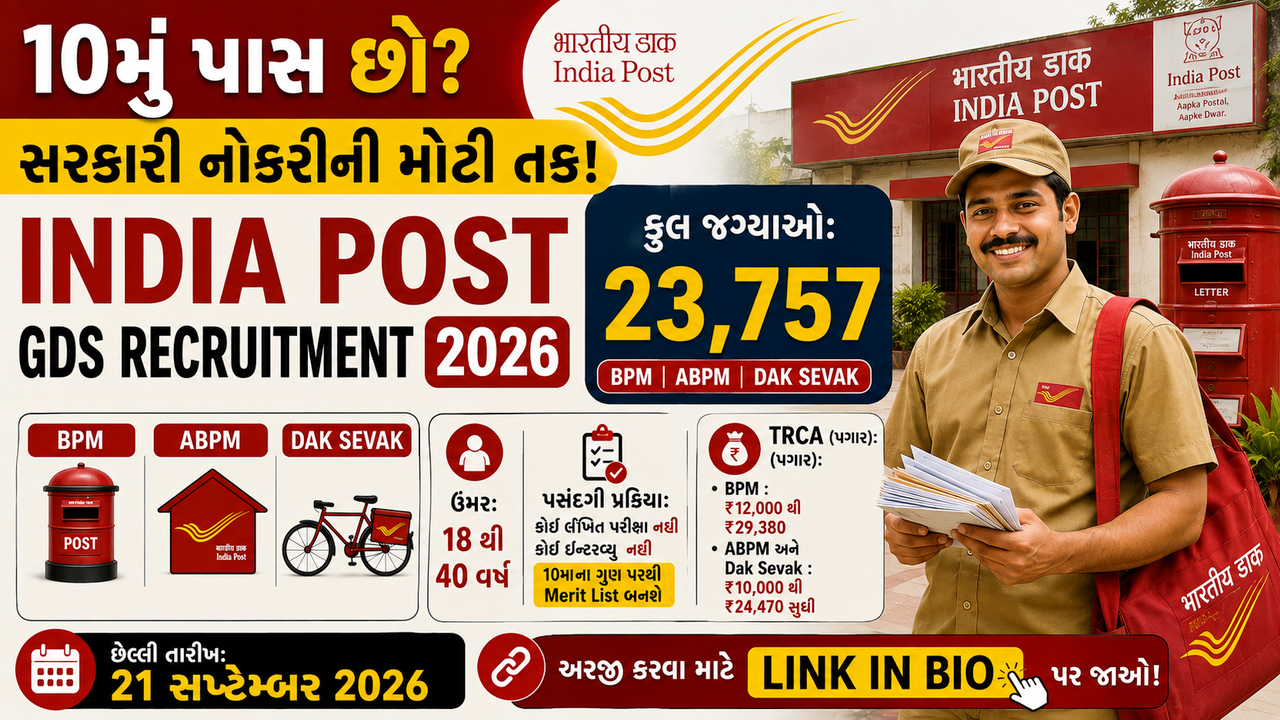 India Post GDS Recruitment 2026