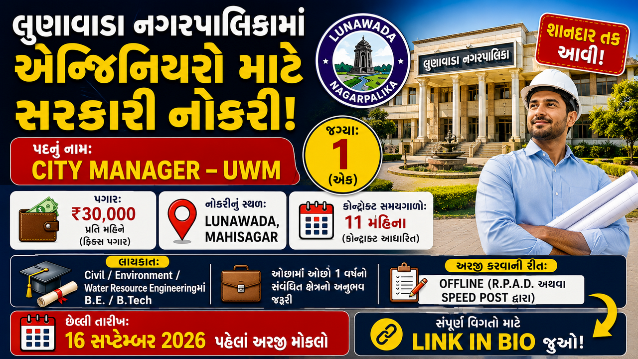 Lunawada Nagarpalika Recruitment 2026