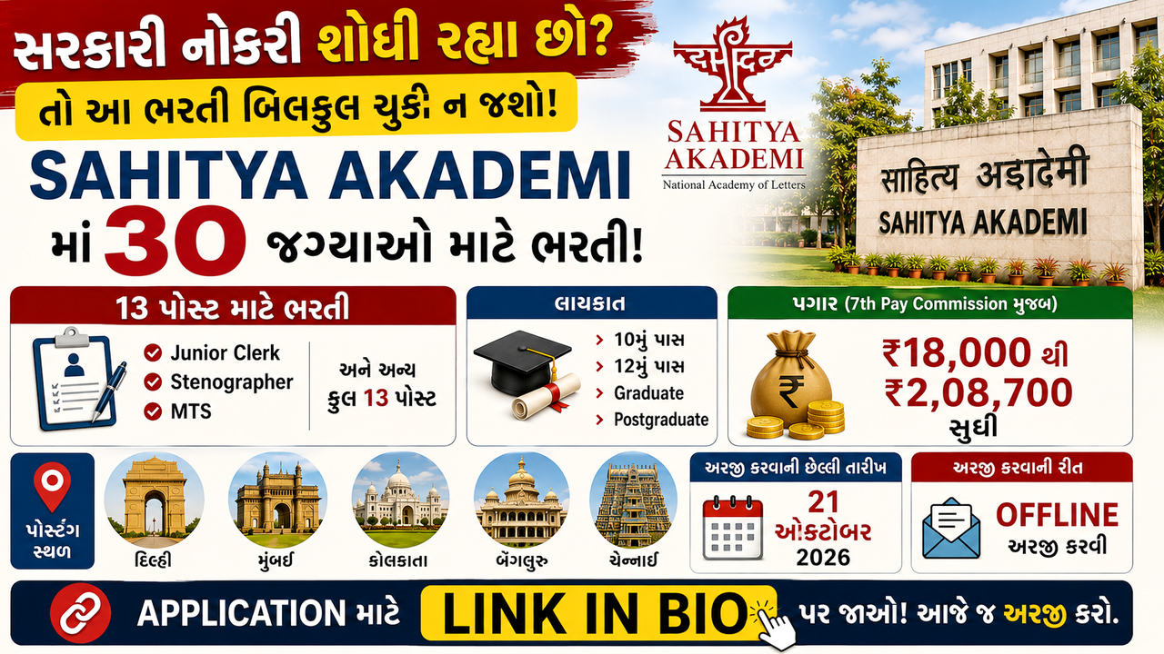 Sahitya Akademi Recruitment 2026